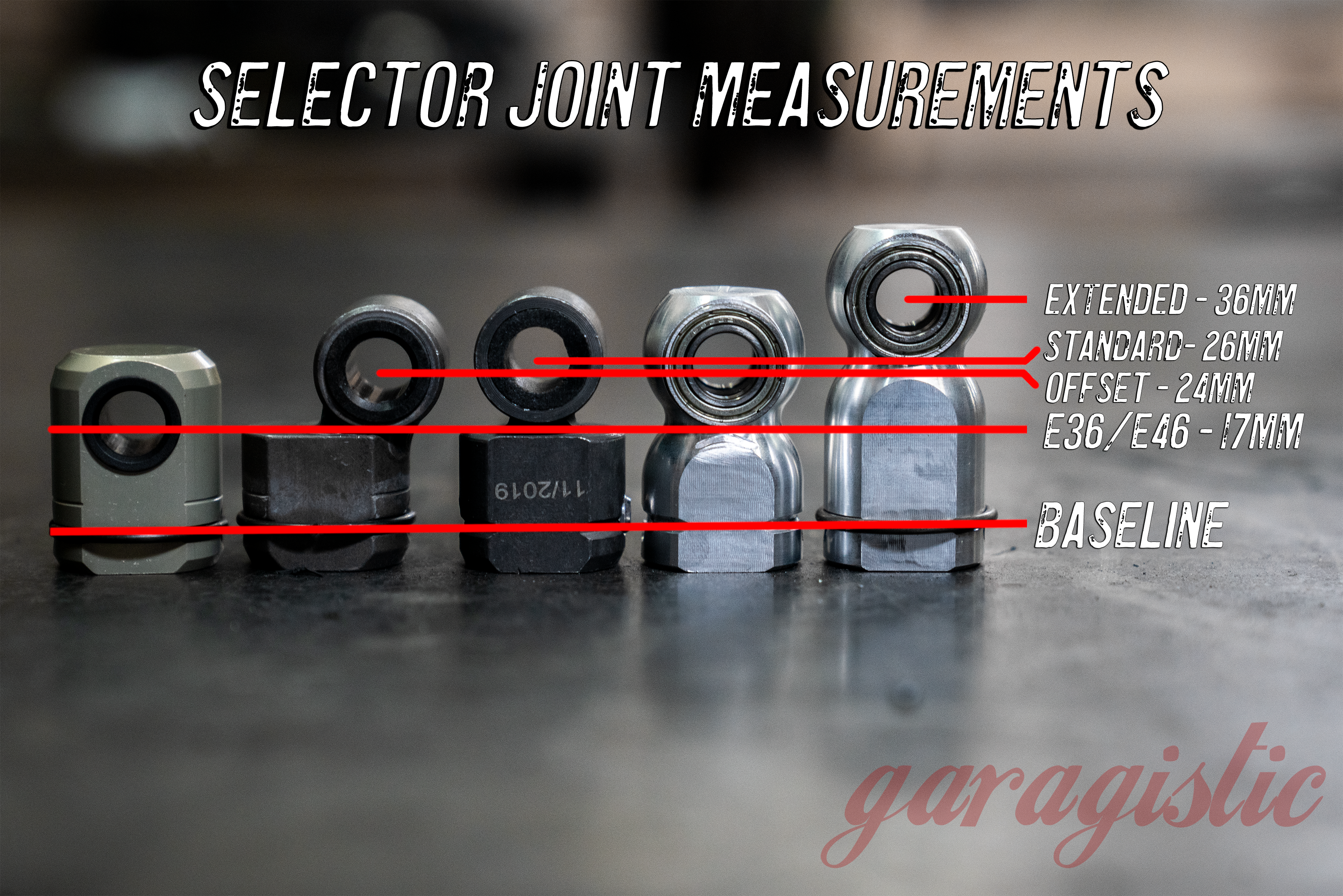 Garagistic Selector Joint Measurements