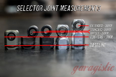 Garagistic Extended Selector Joint-Selector Joints-grip-drift-Garagistic-bmw