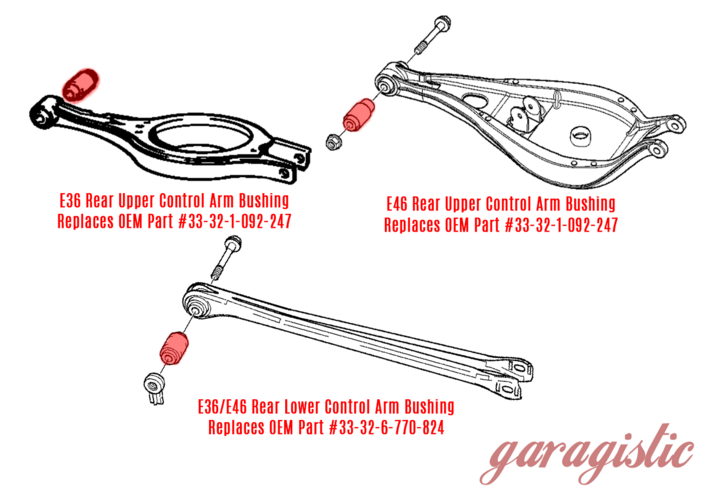 Monoball Complete Spherical Rear Control Arm Upper + Lower Bushings set - E36 E46 Z4 - 33326770824/33321092247-Suspension Bushings-grip-drift-Both Upper and lower-Garagistic-bmw