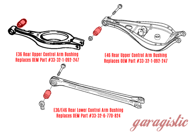 Monoball Complete Spherical Rear Control Arm Upper + Lower Bushings set - E36 E46 Z4 - 33326770824/33321092247-Suspension Bushings-grip-drift-Both Upper and lower-Garagistic-bmw